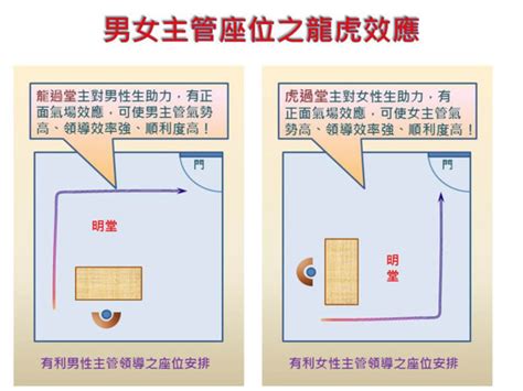 座位後有柱子|【辦公室風水】座位原則 (事業運、小人、貴人、對門、廁所、門。